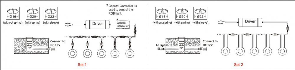 SC-F102 RGB LED Inground Light